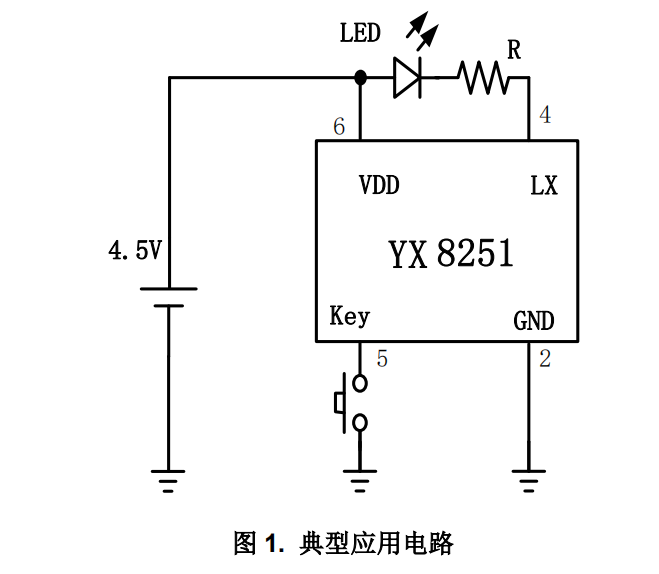 LED手电筒驱动IC-多功能头灯芯片-球泡灯芯片